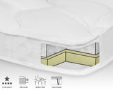3D AIR hotel memory foam topmadras, 180x200 cm, hvid