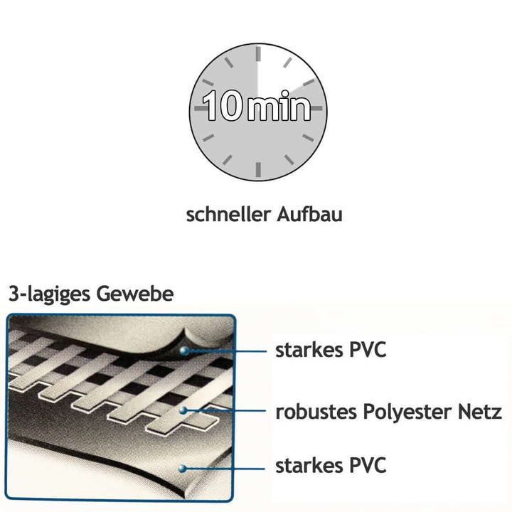 Bestway Fast Set ™ Pool 10ft